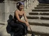 Pics sex KimMiel