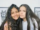 Videos online RebecaandCamila